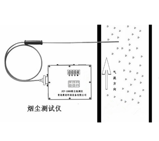 海晶HJF-1000型煙塵測試儀/煙道粉塵檢測儀